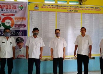 PATUT DICONTOH DAN DITIRU PEMDES JUNGJANG PUBLIKASIKAN NAMA NAMA PENERIMA BANTUAN