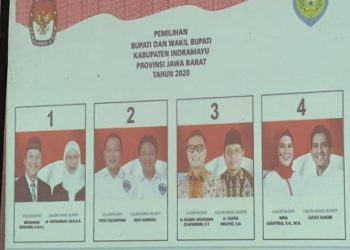 KPU Indramayu Tetapkan Nomor Urut Paslon Peserta Pilkada