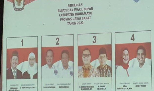 KPU Indramayu Tetapkan Nomor Urut Paslon Peserta Pilkada