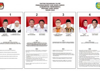 Pemimpin Baru Indramayu akan Ditentukan Besok