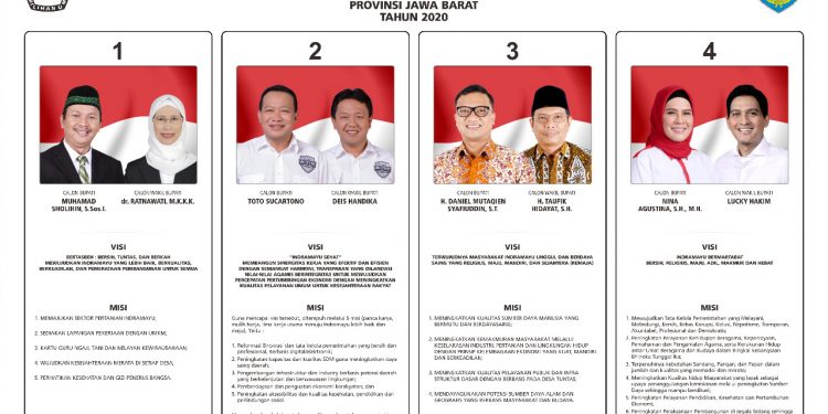 Pemimpin Baru Indramayu akan Ditentukan Besok