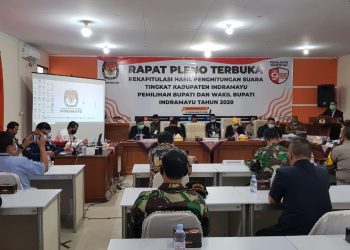 KPU Indramayu Gelar Rapat Pleno P2S