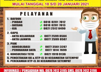 Pejabat Pemkab Positif Covid 19, Pelayanan Publik, Tetap Harus Berjalan  