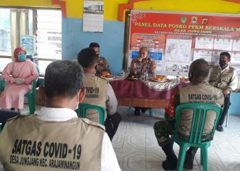SAT BINMAS POLRESTA CIREBON KUNJUNGI POSKO PPKM SKALA MIKRO KAMPUNG TANGGUH DIDESA JUNGJANG