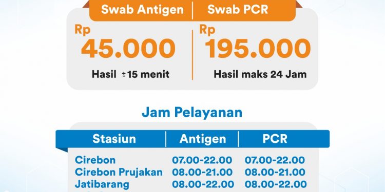 Perjalanan Nataru, Daop 3 Cirebon Hadirkan Layanan Tes PCR di Stasiun