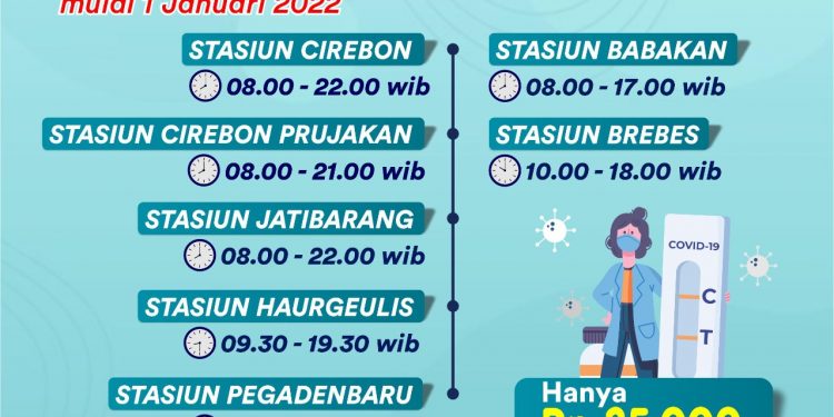 Terhitung 1 Januari 2022, Tarif Layanan Tes Rapid Antigen di Stasiun Turun Harga