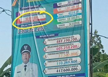 Warga Kritisi PADes Desa Geyongan, Kuwu Desa Geyongan Diminta Lebih Terbuka Terkait Anggaran Desa