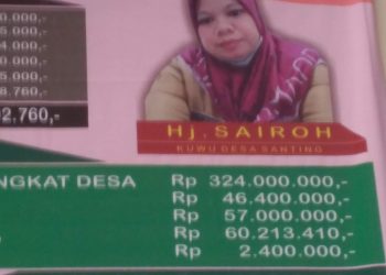 Desa Santing Losarang Giat Bangun Desa