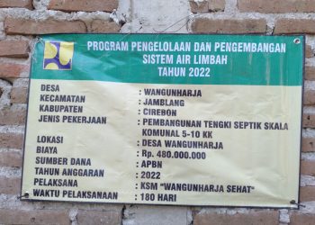 Lembaga DHN. P.KPK Kab. Cirebon Menduga Ada MAR- UP anggaran Terkait Pembangunan Tangki Septik Di Desa Wangunharja