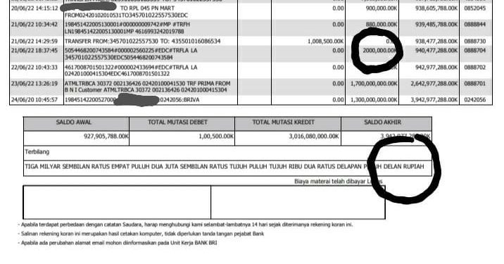 Dugaan Rekening Bodong Tambah Kesemrawutan Revitalisasi Pasar Losari Kidul
