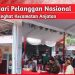 Festival Hari Pelanggan Nasional .