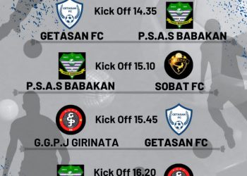 Pemdes Dan Karang Taruna Getasan Akan Gelar Fourfeo Getasan