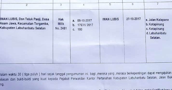 Berita Kehilangan Sertifikat Tanah N0 630./05/06/2023 . Atas Nama IMAN Lubis