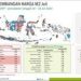 Inflasi Kabupaten Indramayu Masih Terkendali