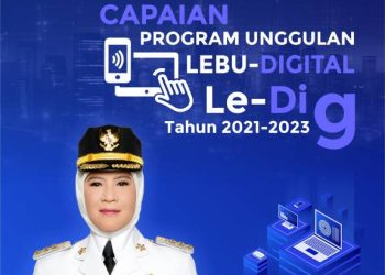 Capaian Program Unggulan Le-Dig