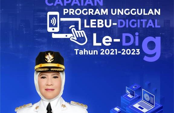 Capaian Program Unggulan Le-Dig