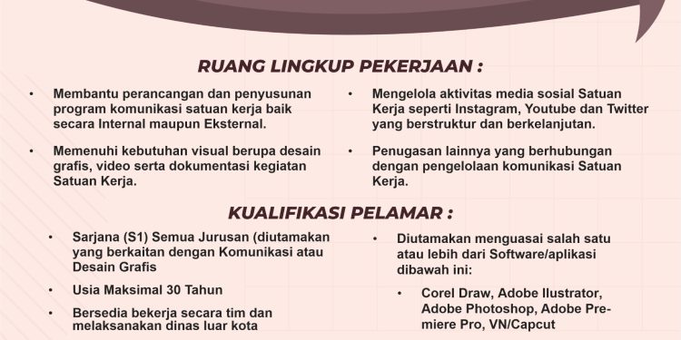 Lowongan Pekerjaan Menarik di Kota Cirebon: Bergabunglah dengan Lembaga Negara!