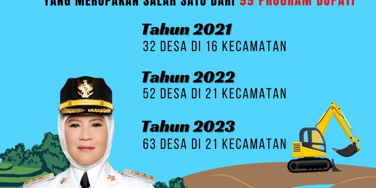 Lewat Sewa Excavator Gratis, Dinas PUPR Indramayu Bantu Desa Atasi Pendangkalan Sungai