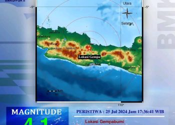 Warga Berlarian, Gempa Susulan 4,1 Magnitudo Kembali Guncang Kuningan