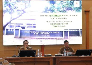 Infrastruktur Jalan Cirebon Siap Jadi Katalis Ekonomi 2025: Pj Bupati Targetkan 84% Kemantapan Jalan!