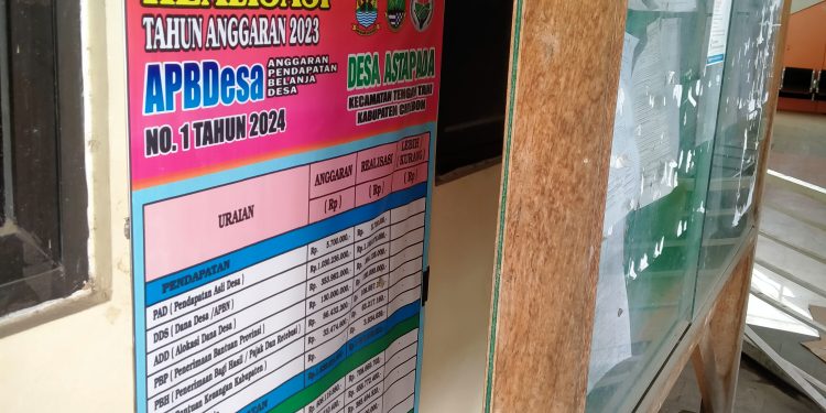 Realisasi APBDes Tahun 2024 Desa Se-Kecamatan Tengahtani Dipertanyakan, Sekdes Astapada Sebut Sistem Error 