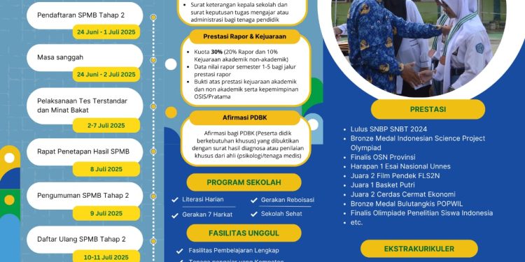 Hari ini, SMA Negeri 1 Ciledug Buka SPMB Tahap Dua