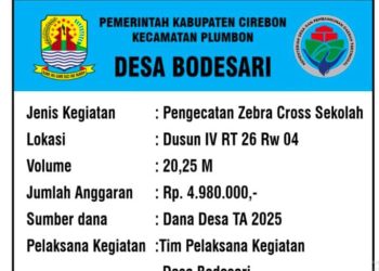 Pekerjaan Pengecatan Zebra Cross Sekolah Gunakan Dana Desa di Desa Bodesari Dipertanyakan 