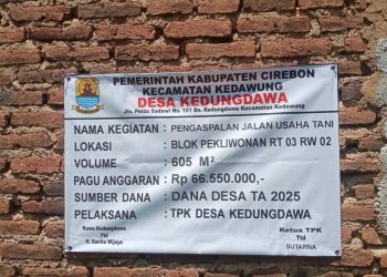 Diduga Tidak Sesuai Spesifikasi, Pekerjaan Aspal di Desa Kedungdawa Jadi Sorotan Publik