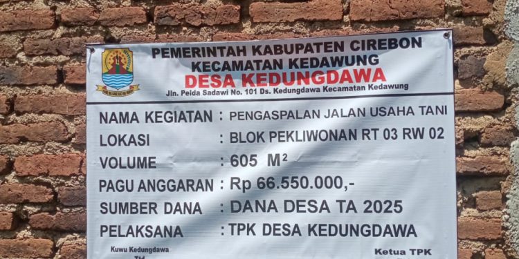 Diduga Tidak Sesuai Spesifikasi, Pekerjaan Aspal di Desa Kedungdawa Jadi Sorotan Publik 