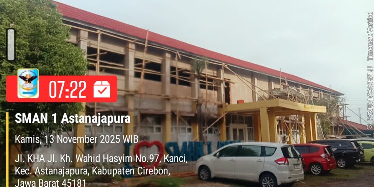 Revitalisasi dan Alokasi BOS, Menuju SMAN 1 Asjap Unggul Dan Berprestasi