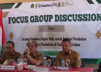 Bupati Imron Dukung Kolaborasi Akademisi dan Komunitas Karbon: Cirebon Menuju Kabupaten Hijau dan Berketahanan Iklim