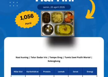 Dapur SPPG Sedong Kidul, Sedong 002 Launching Perdana, Salurkan 1.055 Porsi Paket MBG