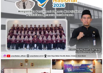 10 Siswa SMA Negeri 1 Beber Persembahkan 6 Gelar Juara FLS3N, Kado Istimewa Hardiknas & Milangkala Ke-39