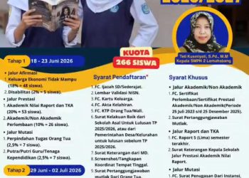 Catat! SPMB Tahap 1 SMPN 2 Lemahabang Dibuka 18-23 Juni 2026, Siap Terima 266 Calon Siswa Baru
