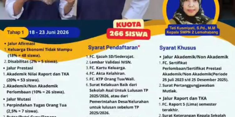 Catat! SPMB Tahap 1 SMPN 2 Lemahabang Dibuka 18-23 Juni 2026, Siap Terima 266 Calon Siswa Baru