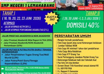 Catat Tanggalnya! SPMB SMPN 1 Lemahabang Buka Kuota 360 Kursi