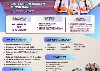 SMK Al Jabbar Ciledug Buka SPMB 2026/2027, Lulusan Disalurkan Kerja ke Jepang & Dalam Negeri