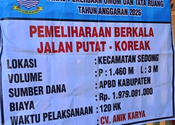 Kucurkan Anggaran Rp1,9 Miliar, DPUTR Mulai Kebut Pemeliharaan Berkala Jalan Putat – Koreak