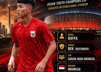 Muhamad Daffa AnNabiha Atlet Sepak Bola Asal SMAN 1 Babakan dipanggil Timnas Pelajar Mewakili Indonesia Ajang Internasional