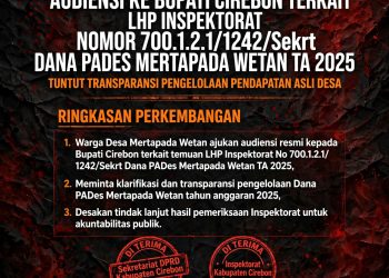 M. Anwar Asmali Ajukan Audiensi ke Bupati Cirebon Soal LHP Inspektorat Dana PADes Mertapada Wetan 2025