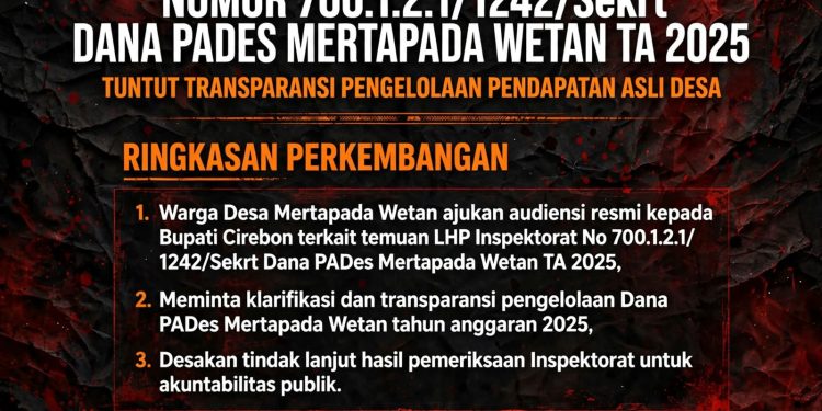 M. Anwar Asmali Ajukan Audiensi ke Bupati Cirebon Soal LHP Inspektorat Dana PADes Mertapada Wetan 2025