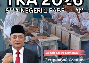 SMAN 1 Pabedilan Gelar TKA 2026 di Lab Komputer, Kepala Sekolah: Percayalah Pada Dirimu