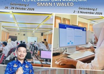 Ratusan Siswa Kelas XII SMAN 1 Waled Ikuti TKA 2026, Kepsek Didi Winardi: Berjuang dengan Ilmu, Tenangkan Hati dengan Doa