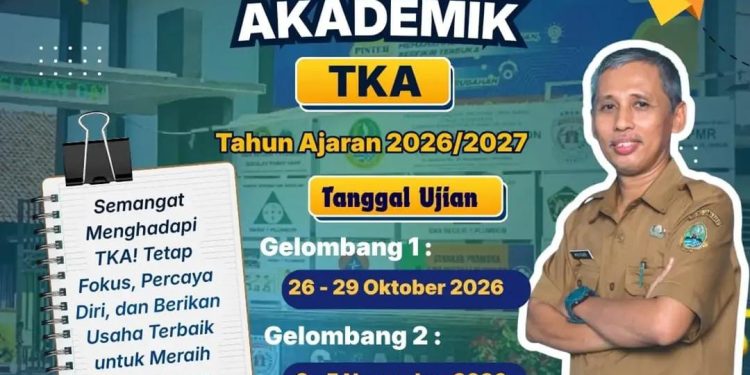 SMA Negeri 1 Plumbon Gelar TKA 2026/2027, Kepsek Mulyono: Semangat Berproses, Terus Berusaha & Berikan Hasil Terbaik
